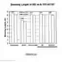 Fig. 33 - PULPING PROCESS FOR QUALITY PROTECTION INCLUDING METHODS FOR HEMICELLULOSE EXTRACTION AND TREATMENT OF HEMICELLULOSE-EXTRACTED LIGNOCELLULOSIC MATERIALS