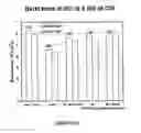 Fig. 35 - PULPING PROCESS FOR QUALITY PROTECTION INCLUDING METHODS FOR HEMICELLULOSE EXTRACTION AND TREATMENT OF HEMICELLULOSE-EXTRACTED LIGNOCELLULOSIC MATERIALS
