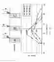 Fig. 17 - Casting apparatus and method
