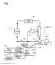 Fig. 02 - Cooling system for electric vehicle