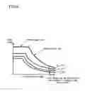 Fig. 09 - Cooling system for electric vehicle