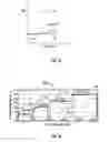 Fig. 03 - Watercut sensor using reactive media to estimate a parameter of a fluid flowing in a conduit