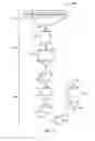 Fig. 06 - Slurrification process
