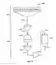 Fig. 07 - Slurrification process