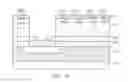 Fig. 08 - Methods and Structures Involving Terminal Connections