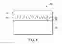 Fig. 02 - SUBSTRATE ASSEMBLY CONTAINING CONDUCTIVE FILM AND FABRICATION METHOD THEREOF