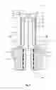 Fig. 06 - Drill rod guide