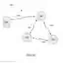 Fig. 04 - Self-propelled device for interpreting input from a controller device