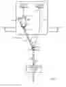 Fig. 10 - Suspended access chair with rescue system