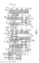 Fig. 02 - Hydraulic circuit for automatic transmission having area controlled shift actuator valve with flow force compensation