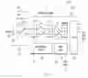 Fig. 05 - Incorporating CMOS integrated circuits in the design of affinity-based biosensor systems