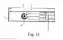 Fig. 12 - Electrochemical sensors
