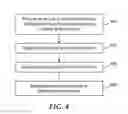 Fig. 05 - Sterilization wrap system and methods of use