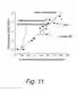 Fig. 14 - Peelable sealant containing thermoplastic composite blends for packaging applications