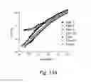 Fig. 17 - Peelable sealant containing thermoplastic composite blends for packaging applications