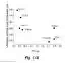 Fig. 20 - Peelable sealant containing thermoplastic composite blends for packaging applications