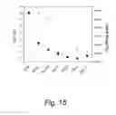 Fig. 21 - Peelable sealant containing thermoplastic composite blends for packaging applications