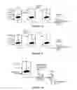Fig. 07 - HYDROPROCESSING CATALYSTS AND METHODS FOR MAKING THEREOF