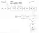 Fig. 01 - OIL FIELD WATER RECYCLING SYSTEM AND METHOD