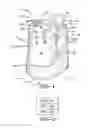 Fig. 02 - Security device