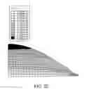 Fig. 15 - Intraocular, accommodating lens and methods of use