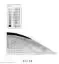 Fig. 17 - Intraocular, accommodating lens and methods of use