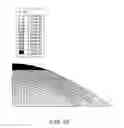 Fig. 18 - Intraocular, accommodating lens and methods of use