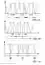 Fig. 02 - Medical device heaters and methods