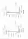 Fig. 30 - Method for making mesh containers with a rail and mesh container formed therefrom