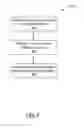 Fig. 05 - INDICIA READING TERMINAL HAVING CONFIGURABLE OPERATING CHARACTERISTICS