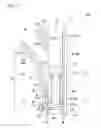 Fig. 03 - Guide rail