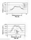 Fig. 06 - SYSTEM AND METHOD FOR AT-NOZZLE INJECTION OF AGROCHEMICALS