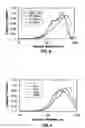 Fig. 09 - SYSTEM AND METHOD FOR AT-NOZZLE INJECTION OF AGROCHEMICALS