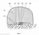 Fig. 03 - FLEXIBLE TUBE FOR IRRIGATING TREES