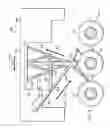 Fig. 06 - Fuselage mounted landing gear