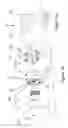 Fig. 03 - Aircraft electrical power transfer assembly