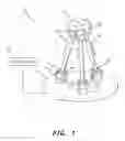 Fig. 02 - Kinematic platform
