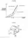 Fig. 23 - Vehicle seat
