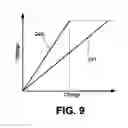 Fig. 07 - Image sensor pixel with gain control