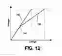 Fig. 10 - Image sensor pixel with gain control