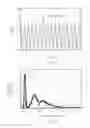 Fig. 05 - Photon detection system and method of photon detection