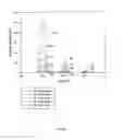 Fig. 04 - Methods and systems for providing a substantially quadrupole field with a higher order component