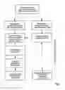 Fig. 04 - Observation and analysis unit