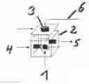 Fig. 01 - Method and device for determining the adsorption of a gas on materials