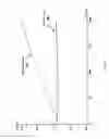 Fig. 09 - High gradient lens for charged particle beam
