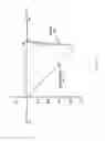 Fig. 11 - High gradient lens for charged particle beam