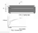 Fig. 02 - System and method for gas leak control in a substrate holder