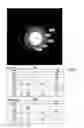 Fig. 03 - Composite nanoparticles and methods for making the same