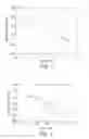Fig. 03 - Method of modifying phosphor and phosphor composition and manufacturing method of the same and phosphor solution