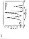 Fig. 05 - Broadly absorbing metalloporphyrin-based multichromophoric arrays for triplet harvesting